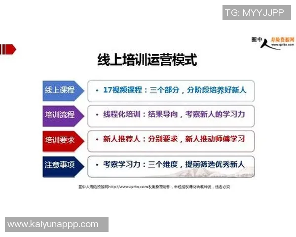 阿门分享成长心得：在得分与助攻中找到平衡并提升团队合作能力